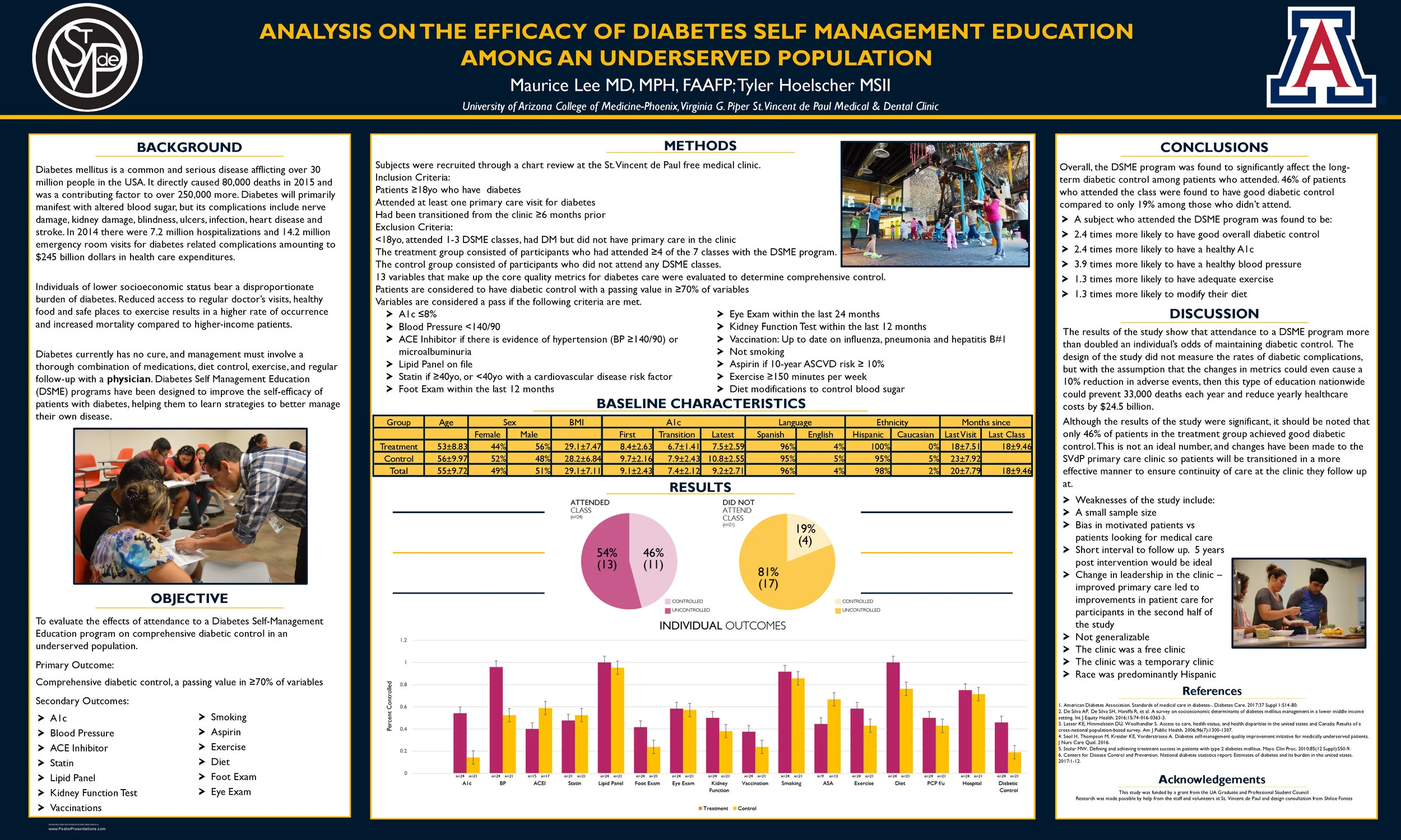Research Posters — Arizona Safety Net Research Posters — Arizona Safety Net
